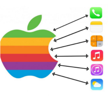 second apple logo