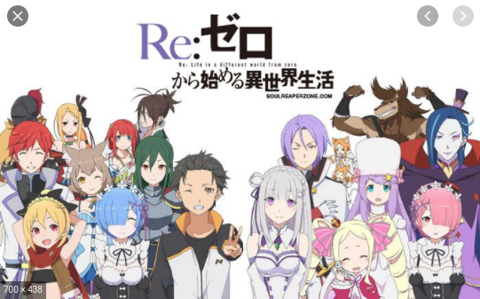 Theory about Return by Death (Re:Zero)